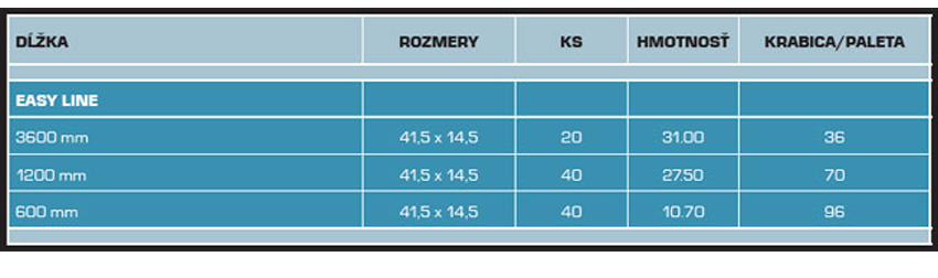 Minerální konstrukce ATENA.CZ