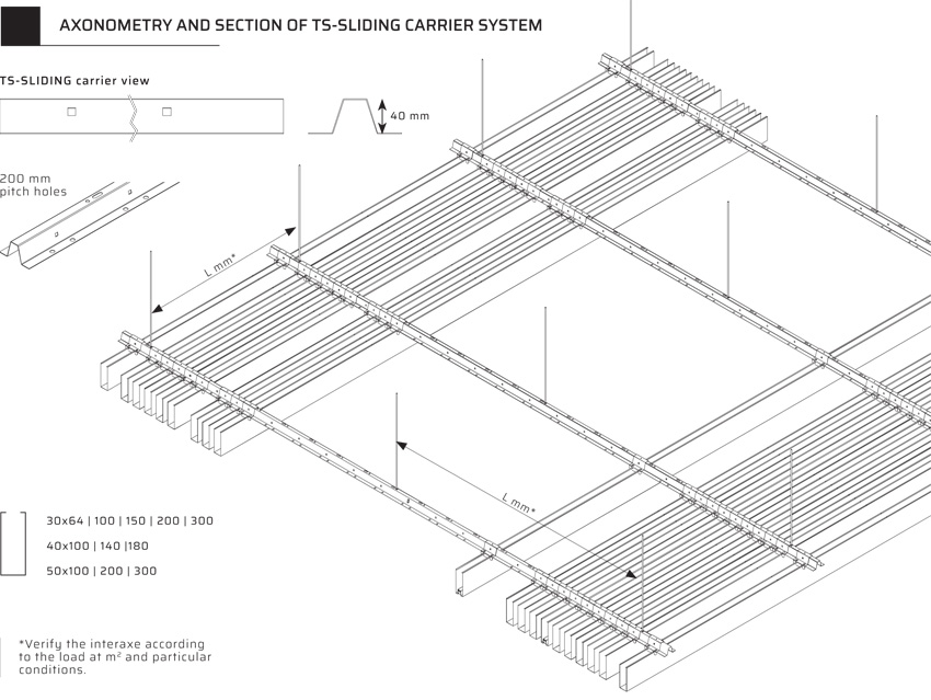 Standardní podhledy Baffle